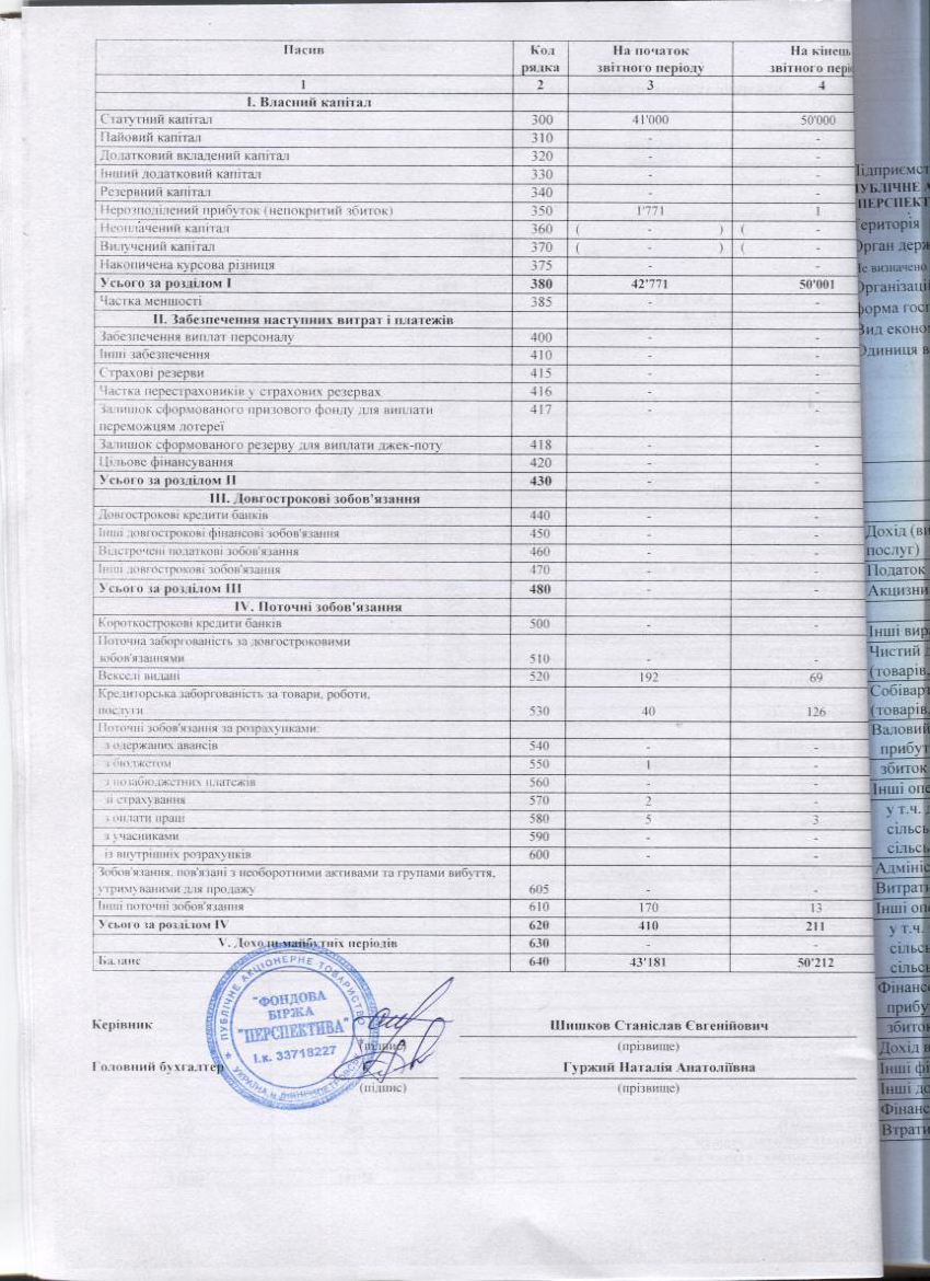 Баланс